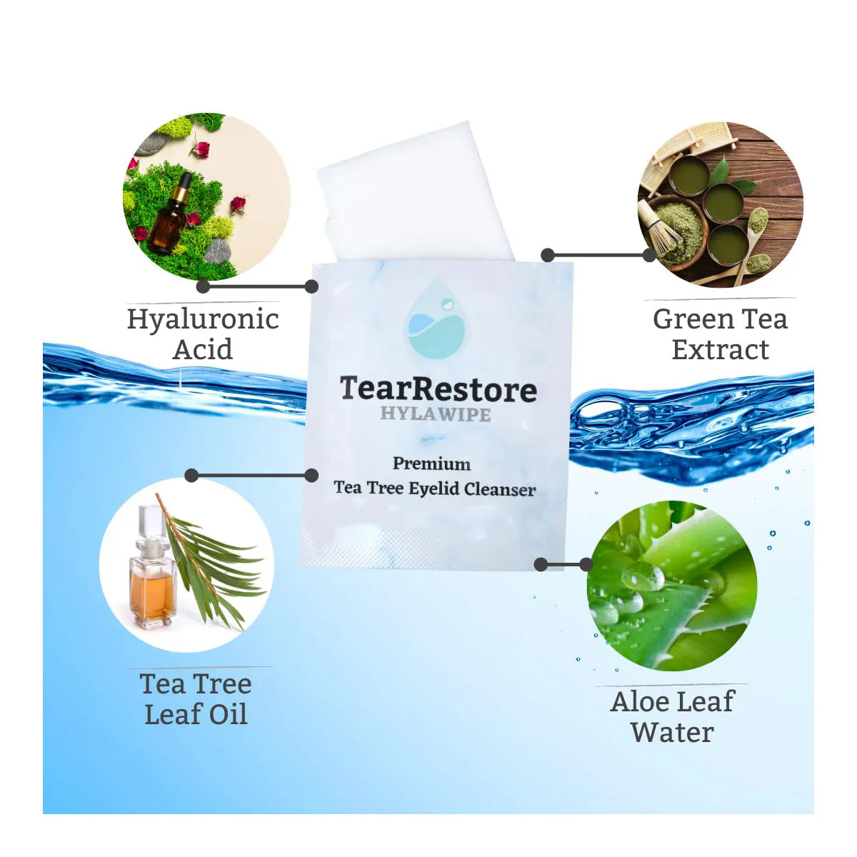 TearRestore HylaWipe Tea Tree Eyelid Cleansing Wipes (30 Count)
