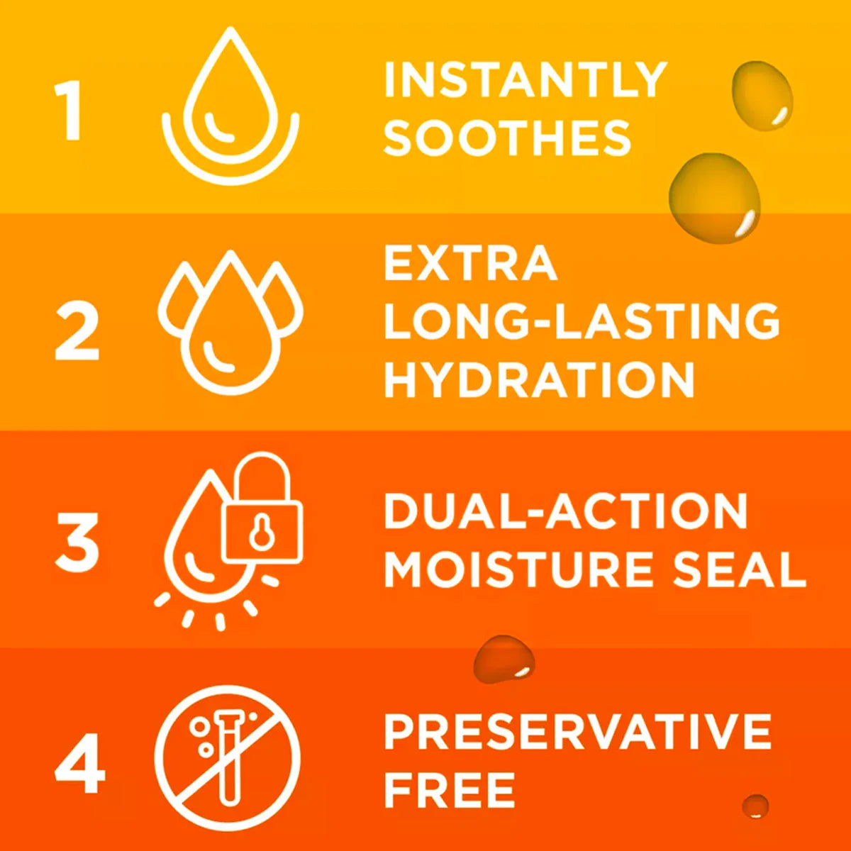 Blink Triple Care 3 in 1 Lubricating Eye Drops