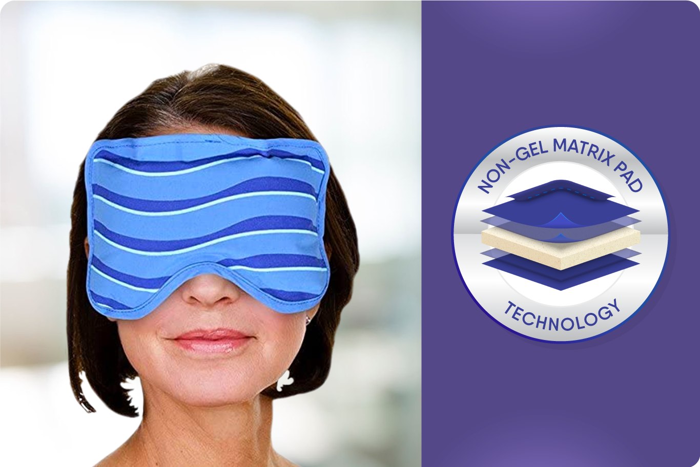 A person wearing a blue-striped eye mask. Next to them, a circular diagram illustrates Non-Gel Matrix Pad Technology with layers of material. The background is split between a light and dark purple gradient.