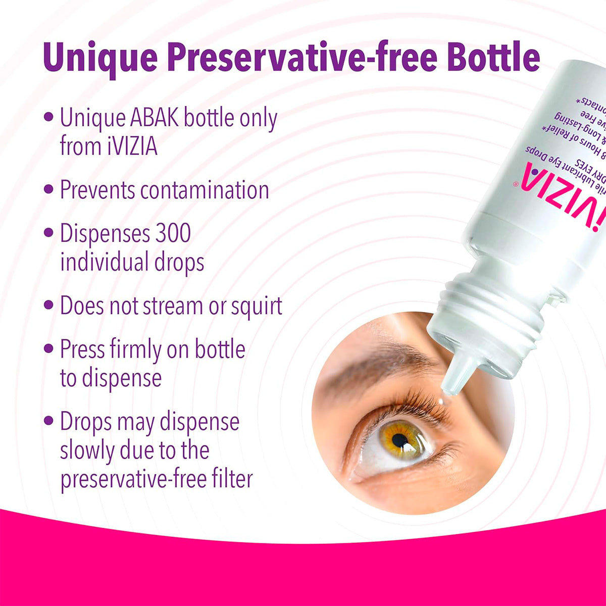 iVIZIA Sterile Lubricant Eye Drops, Preservative-Free, Contact Lens Friendly, 0.17 fl oz (5ml bottle)