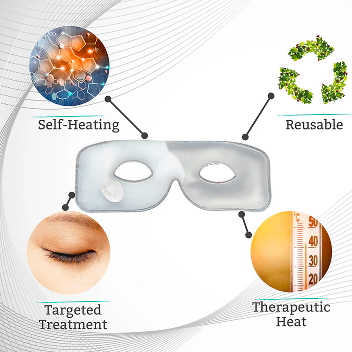 TearRestore Premium Kit – Includes TearRestore Mask, 2 Heat Packs, & 1 Box of HylaWipes or NeutraWipes (30ct)