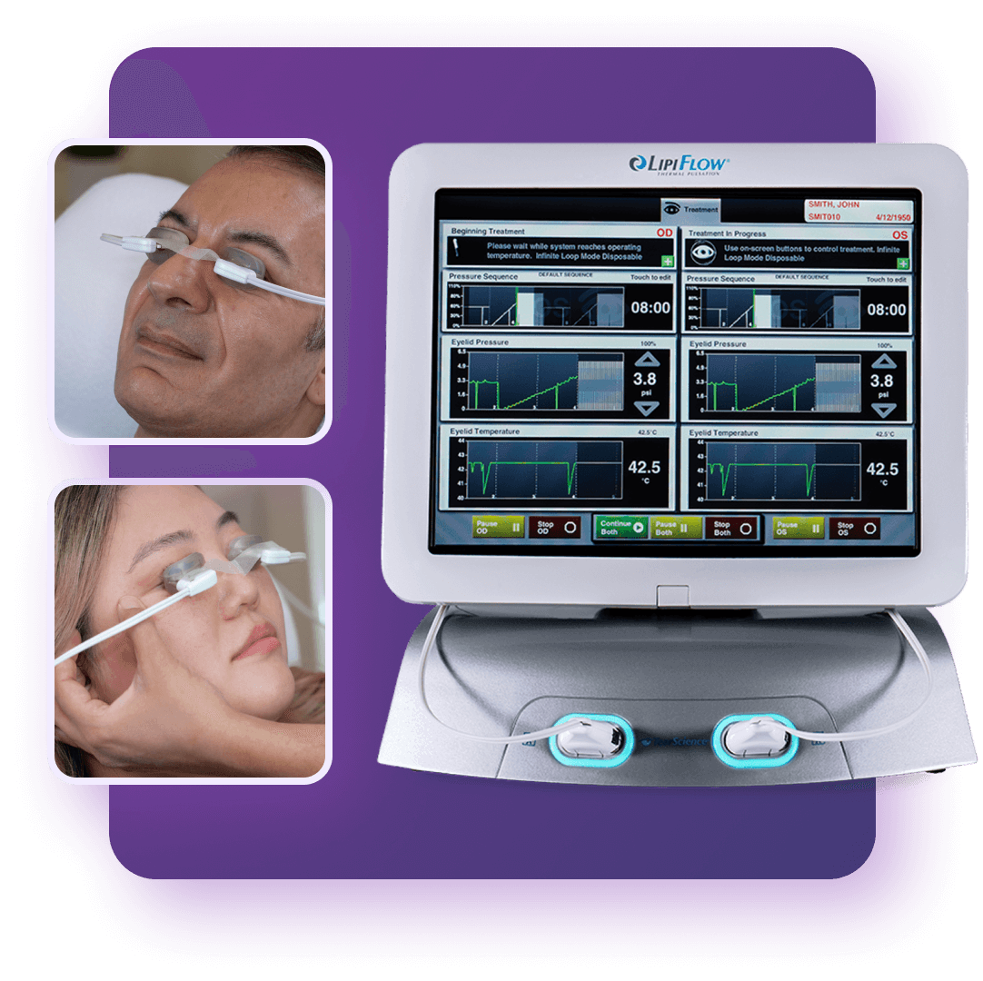 A medical device with a touchscreen displays graphs and data. Two smaller photos show a man and a woman reclined with eye treatment devices applied to their eyes. The background is a gradient purple.