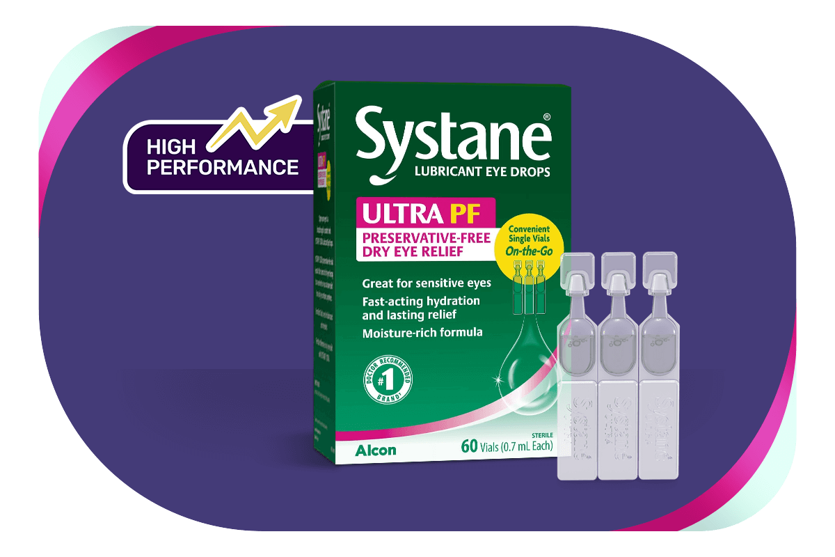 Packaging of Systane Ultra PF Lubricant Eye Drops for dry eye relief is shown. The box contains 60 vials, each 0.1 fl oz. Theres a High Performance logo and a convenient single vial design.