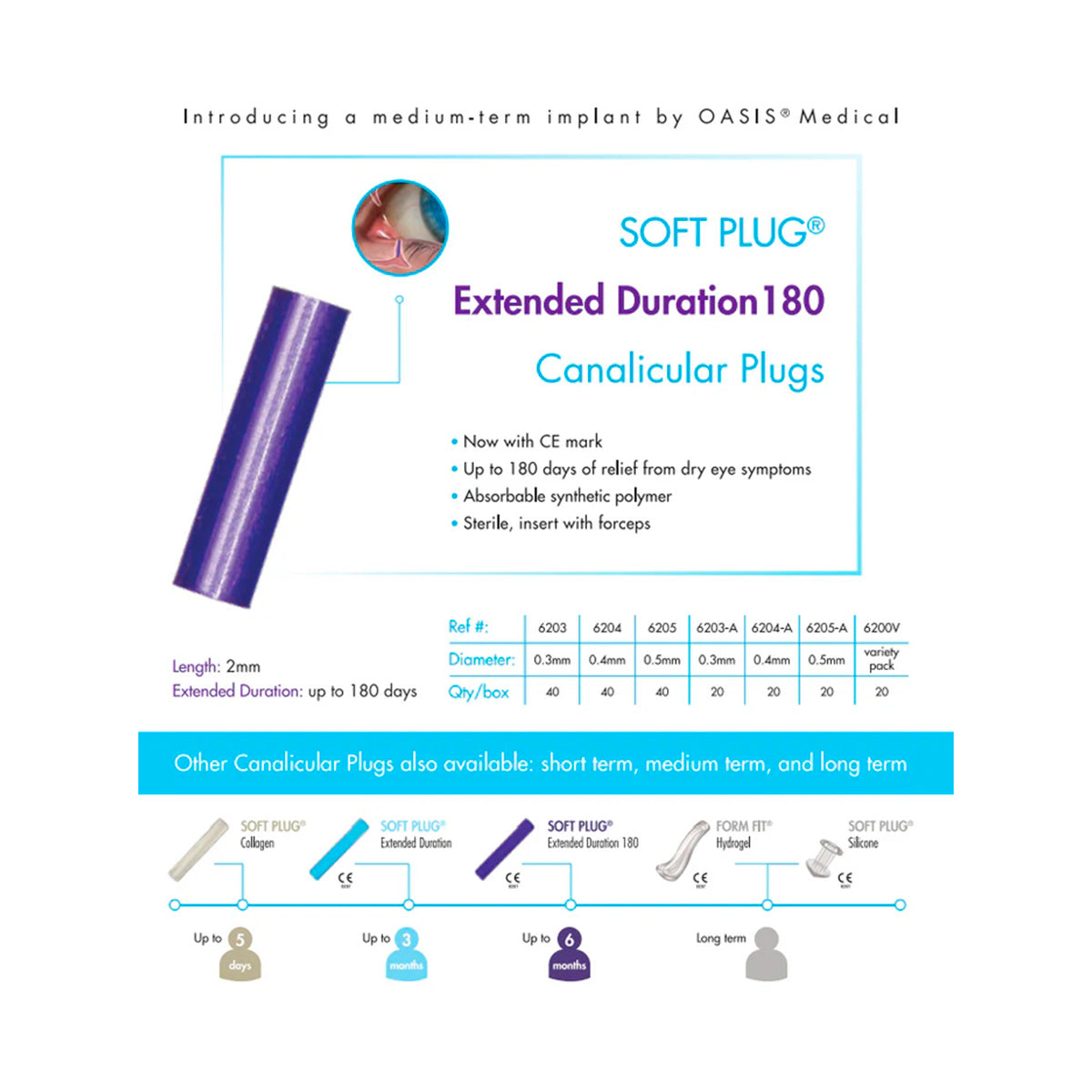 Oasis SOFT PLUG Extended Duration 180 Day Canalicular Plugs 20pk