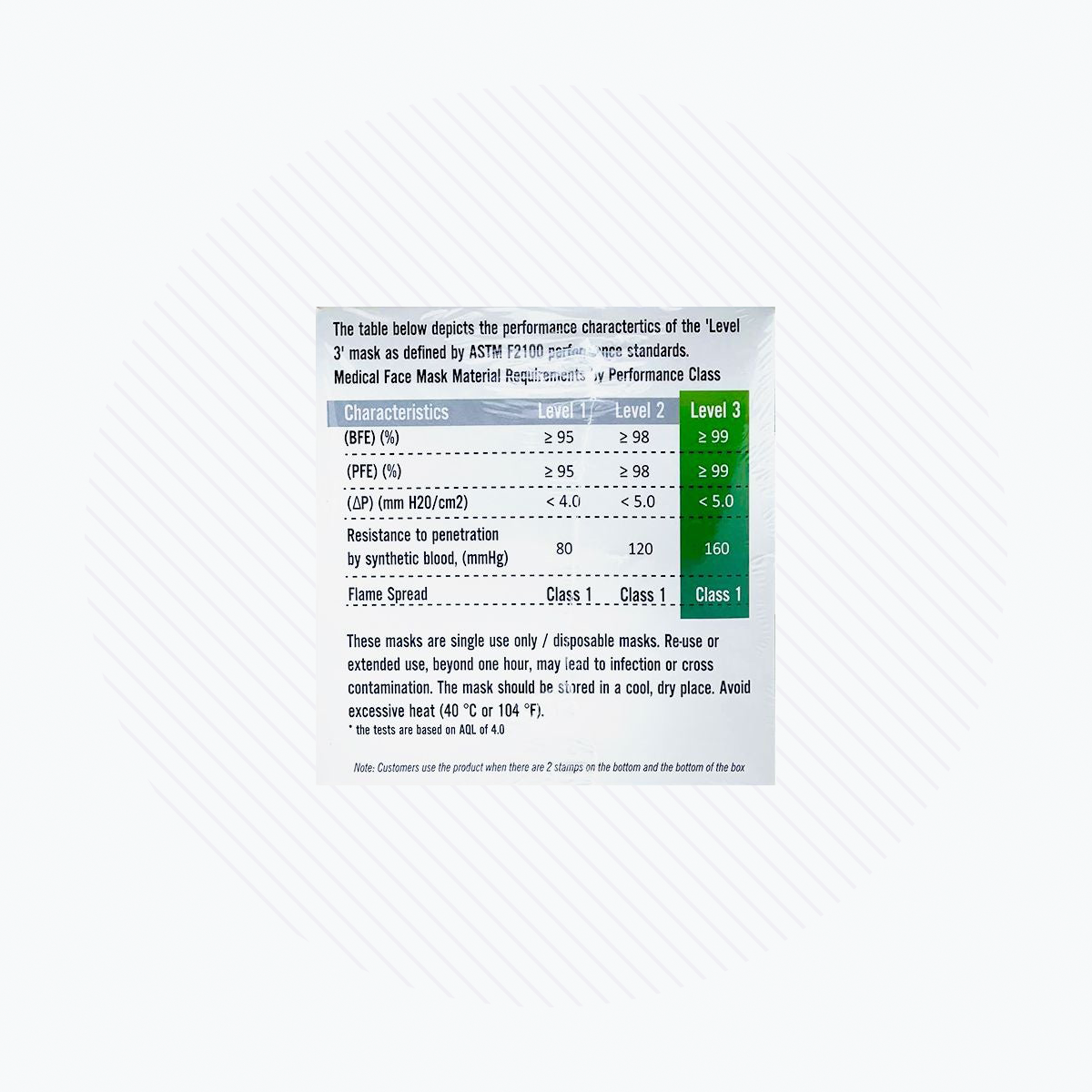 The Ancare FDA Level 3 Surgical Mask features fiberglass-free materials meeting ASTM F2100 standards with BFE and PFE ≥ 98%, Delta P < 6.0, synthetic blood penetration at 160 mmHg, flame spread Class 1. These single-use masks come in 4-ply thickness with tie-on ear comfort (50 masks total).