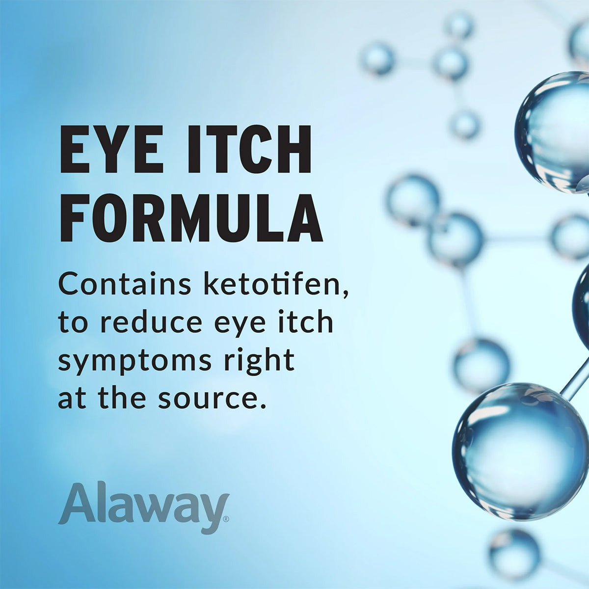 Text on a blue background: EYE ITCH FORMULA. Contains ketotifen, an antihistamine that relieves itchy eyes at their source. Molecular structure graphic on the right. Product: Alaway Antihistamine Allergy Eye Drops 10mL (60 Day Supply). Brand: Bausch + Lomb.