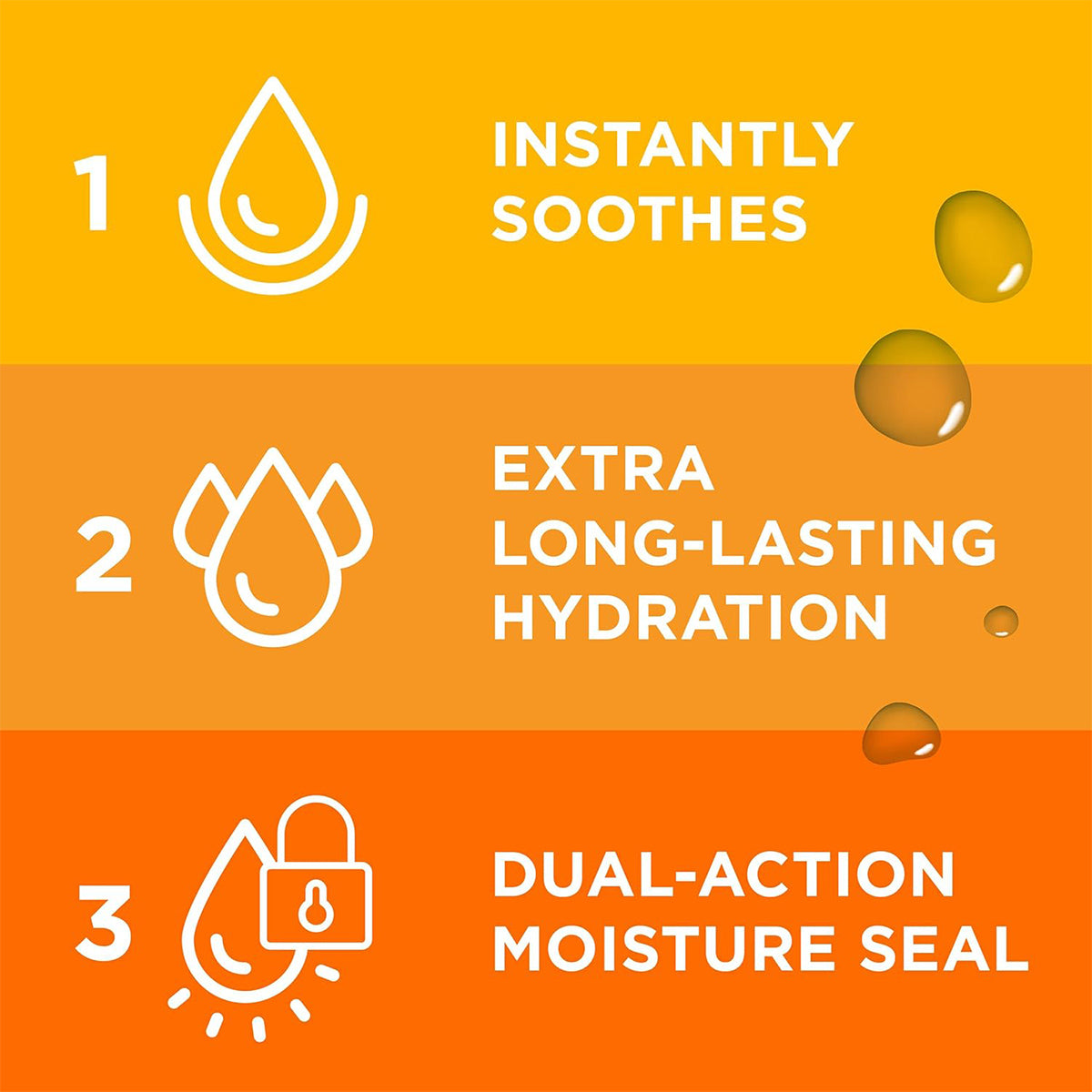 Infographic for Bausch + Lombs Blink Triple Care 3 in 1 Eye Drops: Instantly Soothes with dry eyes relief (droplet icon), Extra Long-Lasting Hydration (droplet and shield icon), and Dual-Action Moisture Seal (droplet and lock icon). Droplets line the right side, showcasing benefits.