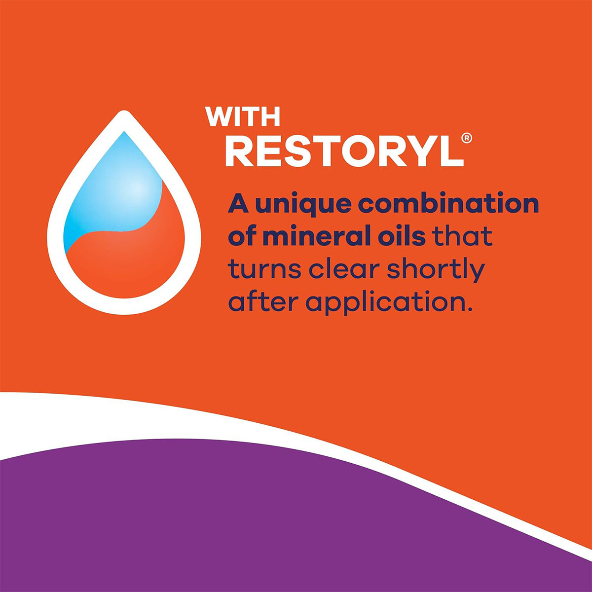 Bold text reads: With Restoryl. Below, it says, A unique combination of Restoryl mineral oils that enhances the lipid layer and turns clear shortly after application, designed to soothe dry eye. The background is orange with a stylized drop icon and curved white and purple lines at the bottom.