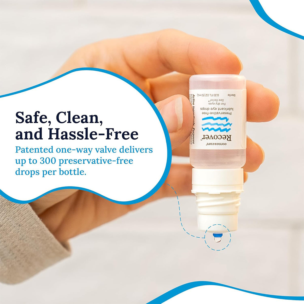 A hand holds a CorneaCare Recover bottle with Safe, Clean, and Hassle-Free text beside it; the patented one-way valve dispenses up to 300 doses of preservative-free artificial tears for dry, irritated eyes.