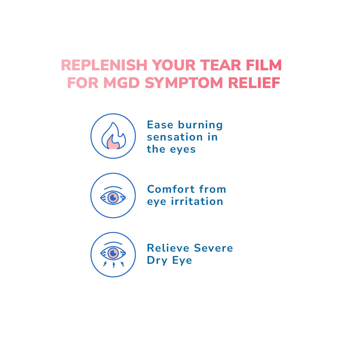 Text on image: Replenish Your Tear Film for MGD Symptom Relief. Icons: flame with Ease burning sensation, eye with Comfort from irritation, teary eye with Relieve Severe Dry Eye. Featuring Optase MGD Advanced Eye Drops, preservative-free lipid-based formula.