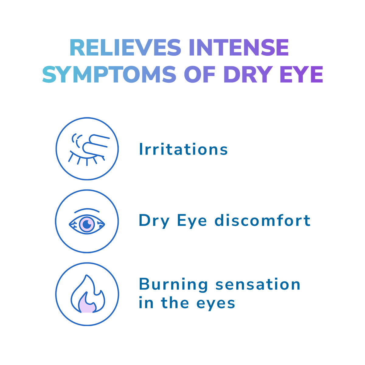 Graphic with text Optase Intense Preservative Free Eye Drops soothe severe dry eye symptoms. Features three icons: Irritations (eye with lines), Dry Eye discomfort (eye with waves), and Burning sensation in the eyes (flame icon). Provides glycerin-based relief without preservatives.