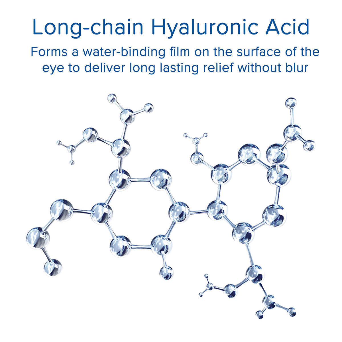 Depicted as blue and gray spheres connected by lines, the long-chain hyaluronic acid molecule illustrates its water-binding function, ideal for relieving dry eye conditions like those addressed by Optase Hylo Relief Preservative-Free Eye Drops.