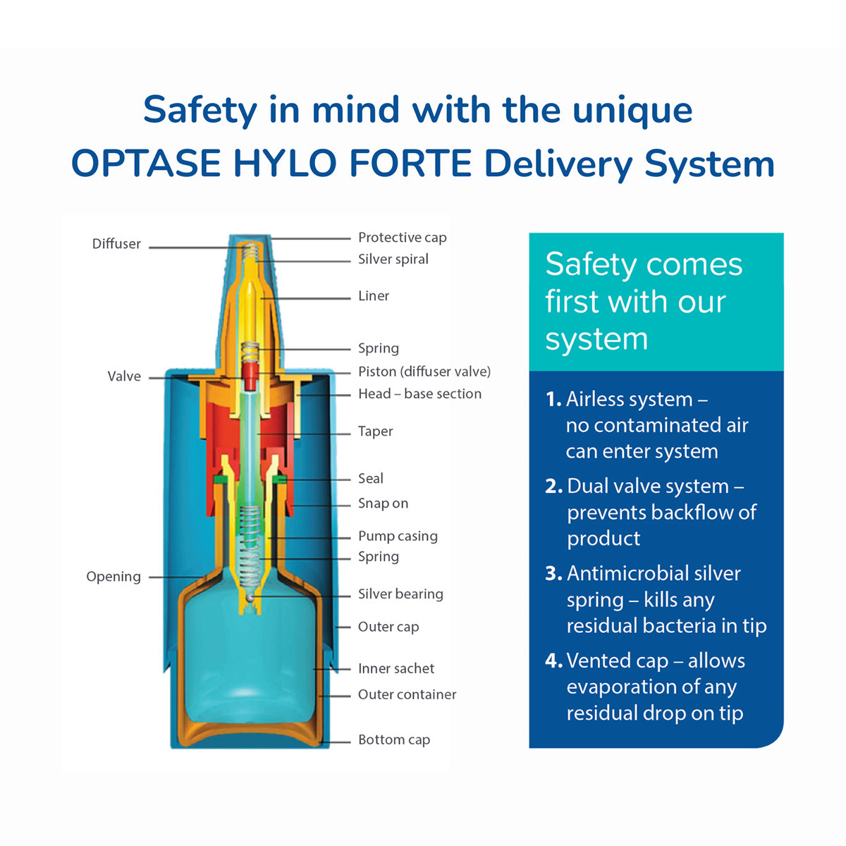 Optase Hylo Forte Dry Eye Therapy Preservative-Free Drops (10mL)