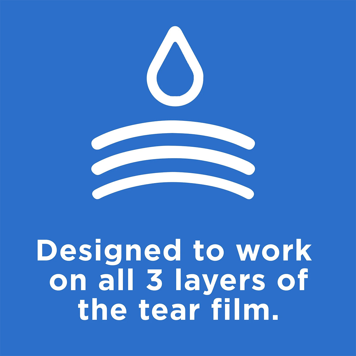 White droplet icon above wavy lines on blue. Text reads, Systane Balance: Works on all tear film layers for superior dry eye relief. Product: Systane Balance 2-Pack Lubricant Eye Drops, MGD, Tear Evaporation Protection (2 Bottles) by Alcon.