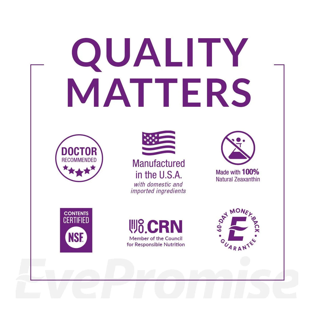 The image features Quality Matters, highlighting EyePromise® Restores benefits like being doctor-recommended, containing 100% natural zeaxanthin, boosting macular pigment density, and offering U.S.A. manufacturing assurance with content certification and a 60-day money-back guarantee for eye health.