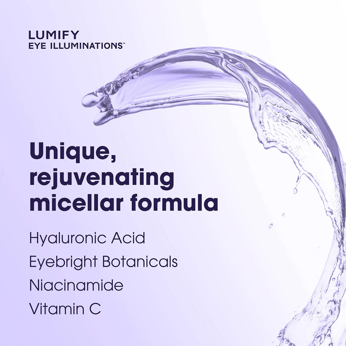 The product image for Bausch + Lombs LUMIFY Eye Illuminations Cleansing Water & Eye Makeup Remover features a liquid splash on a light purple background with text: Unique, rejuvenating micellar formula perfect for sensitive eyes, listing ingredients Hyaluronic Acid, Eyebright Botanicals, Niacinamide, and Vitamin C.