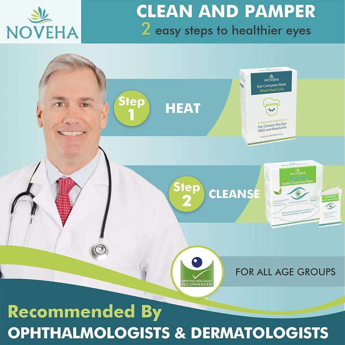 A gray-haired doctor with a stethoscope smiles, promoting Clean and Pamper: 2 easy steps to healthier eyes. Step 1: Heat using Noveha Dry Eye Mask with a washable cover. Step 2: Cleanse. Products have a green and white design, recommended by ophthalmologists and dermatologists.
