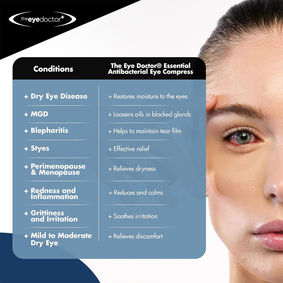 A woman holding her forehead looks at the camera. Beside her, text outlines conditions treated by The Eye Doctor Essential Eye Compress, including blepharitis and dry eye disease. Benefits such as moisture restoration and irritation reduction for MGD are highlighted.