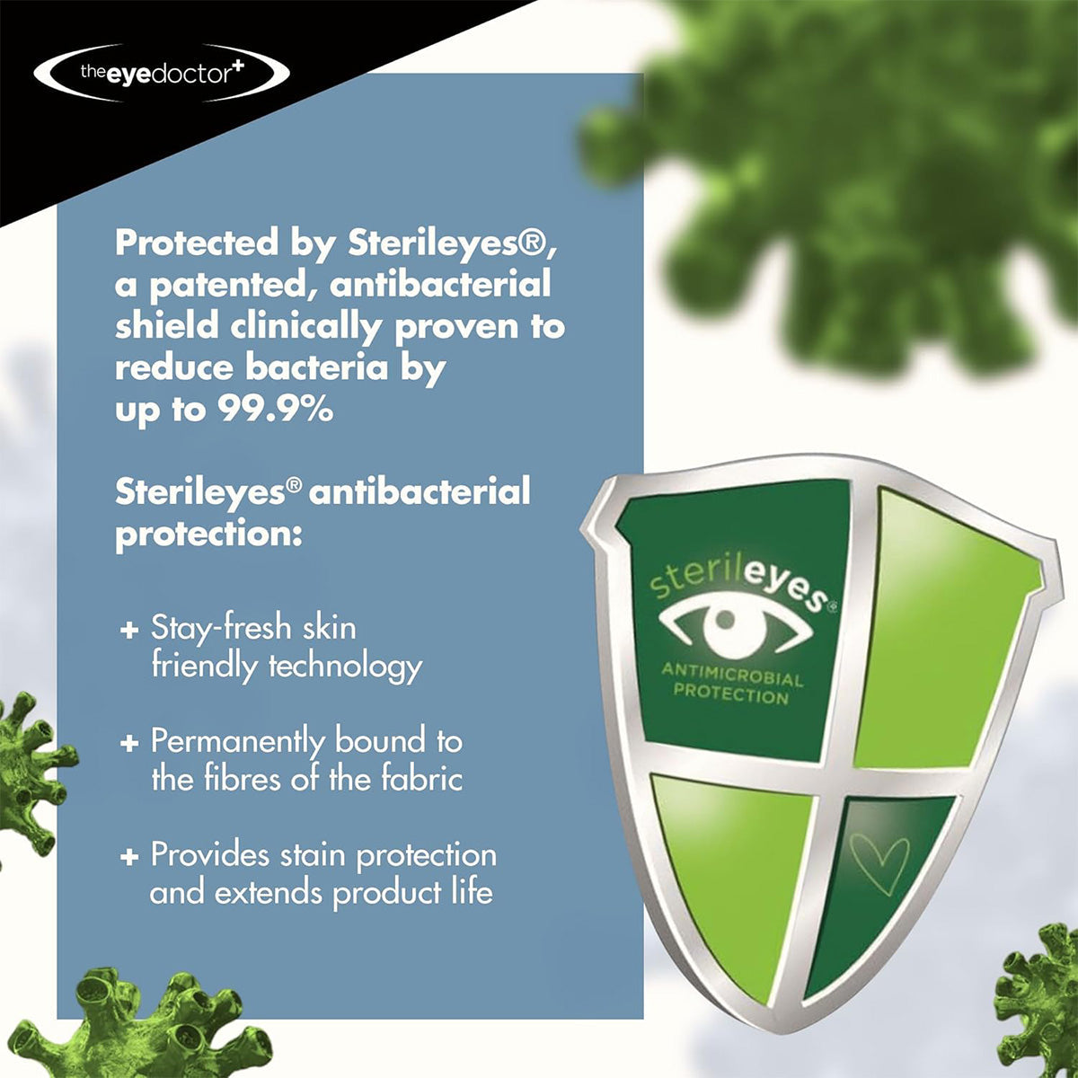 A promotional image for The Eye Doctor Essential Eye Compress highlights 99.9% bacteria reduction to aid Blepharitis management. It includes the shield logo, stay-fresh technology, fabric bonding, and stain protection against green virus illustrations in the background.