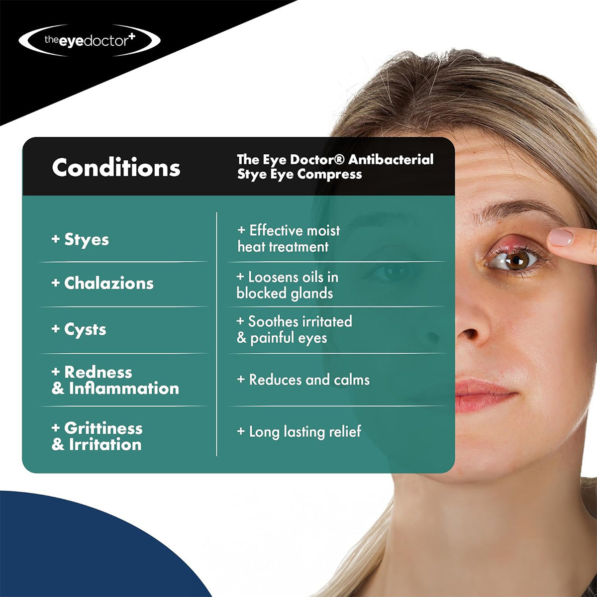 A woman holds her eyelid open as a chart highlights The Eye Doctor Stye Relief Compress, a reusable microwaveable hot eye mask. It loosens oils, soothes irritation, reduces inflammation, and offers long-lasting relief for treating styes.