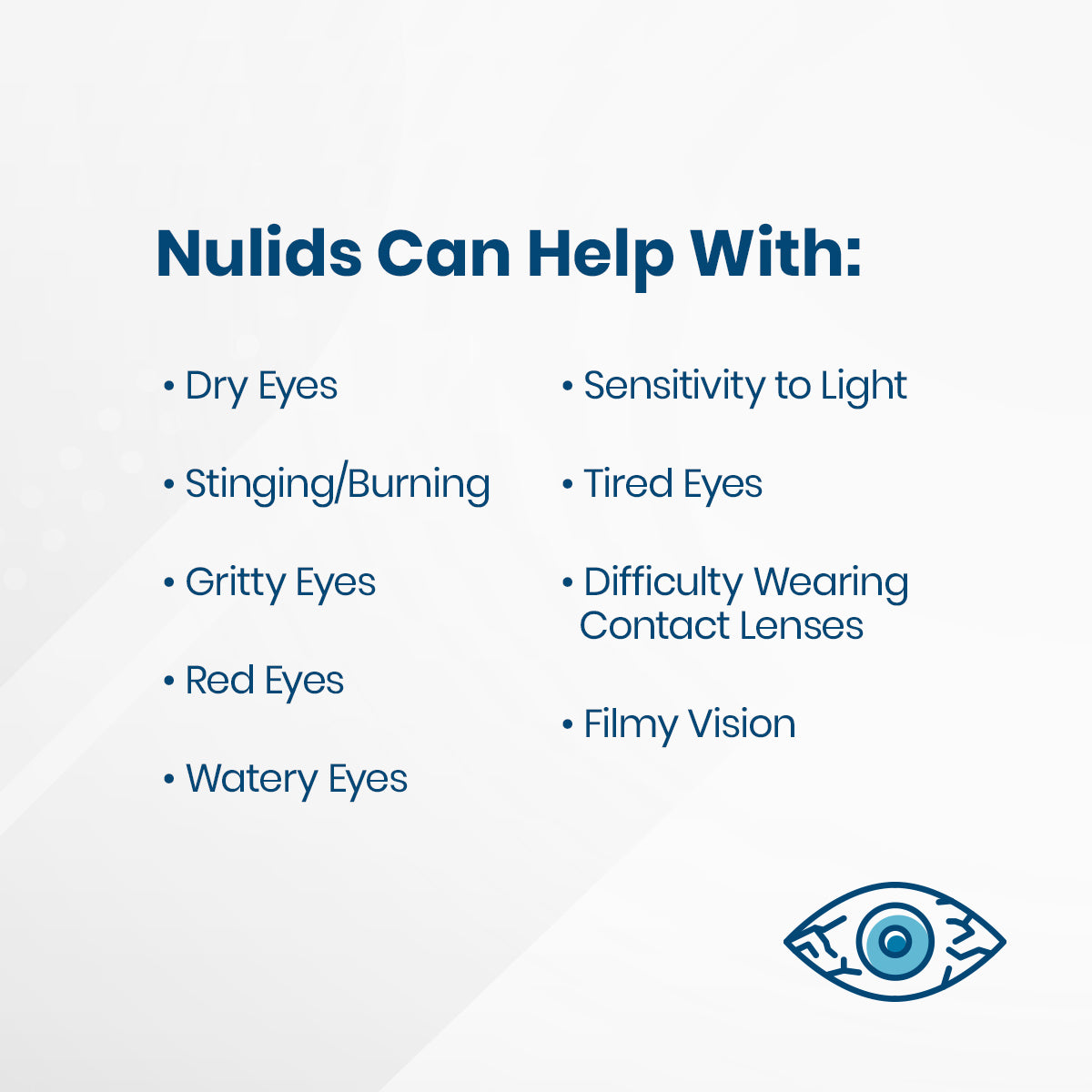 A graphic titled NuLids All Natural At-home Dry Eye Treatment 180 Can Help With: lists symptoms like Dry Eyes, Stinging/Burning, Gritty Eyes, Red Eyes, Watery Eyes, Light Sensitivity, Tiredness, Contact Lens Difficulty, and Filmy Vision. An eye icon highlights the role of eyelid hygiene in treating dry eyes.