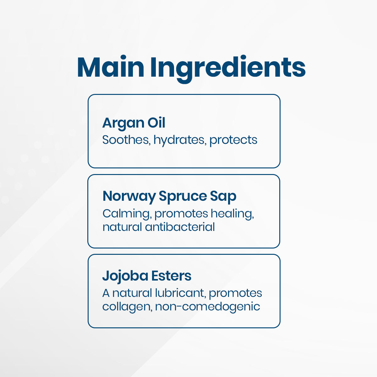 Image featuring Nulids Revitalize Eyelid Applicator Gel by NuSight Medical, highlighting its ingredients: Argan Oil, Norway Spruce Sap, and Jojoba Esters. These ingredients hydrate, protect, promote healing, and have anti-inflammatory properties without clogging pores.