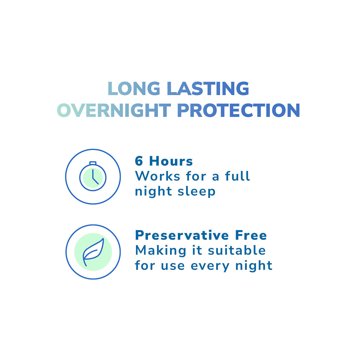 Text image with header Long Lasting Overnight Protection. Features icons: a clock stating 6 Hours, Works for a full night sleep and a leaf saying Preservative Free, Suitable for nightly use. Ideal as an eye ointment like Optase Hylo Night for effective, nighttime dry eye relief.