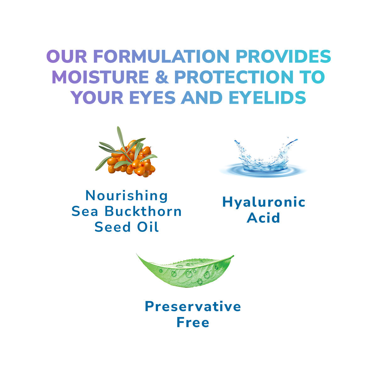 Text reading Optase Comfort Dry Eye Spray delivers moisture and protection to your eyes and eyelids with images and texts: Nourishing Sea Buckthorn Seed Oil, Enhances Tear Film Stability, Preservative-Free for Effective Dry Eye Relief.