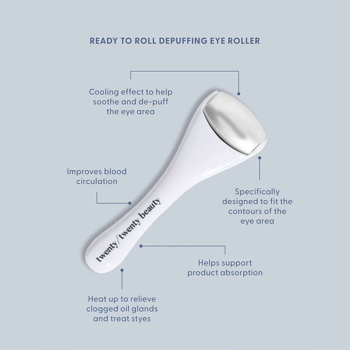 The Twenty Twenty Ready To Roll Depuffing Eye Roller is designed for sensitive eyes, featuring a white design on a gray background. It highlights cooling effects, puffiness reduction, improved blood circulation, contour fit, better absorption, and gentle heating to relieve clogged oil glands.
