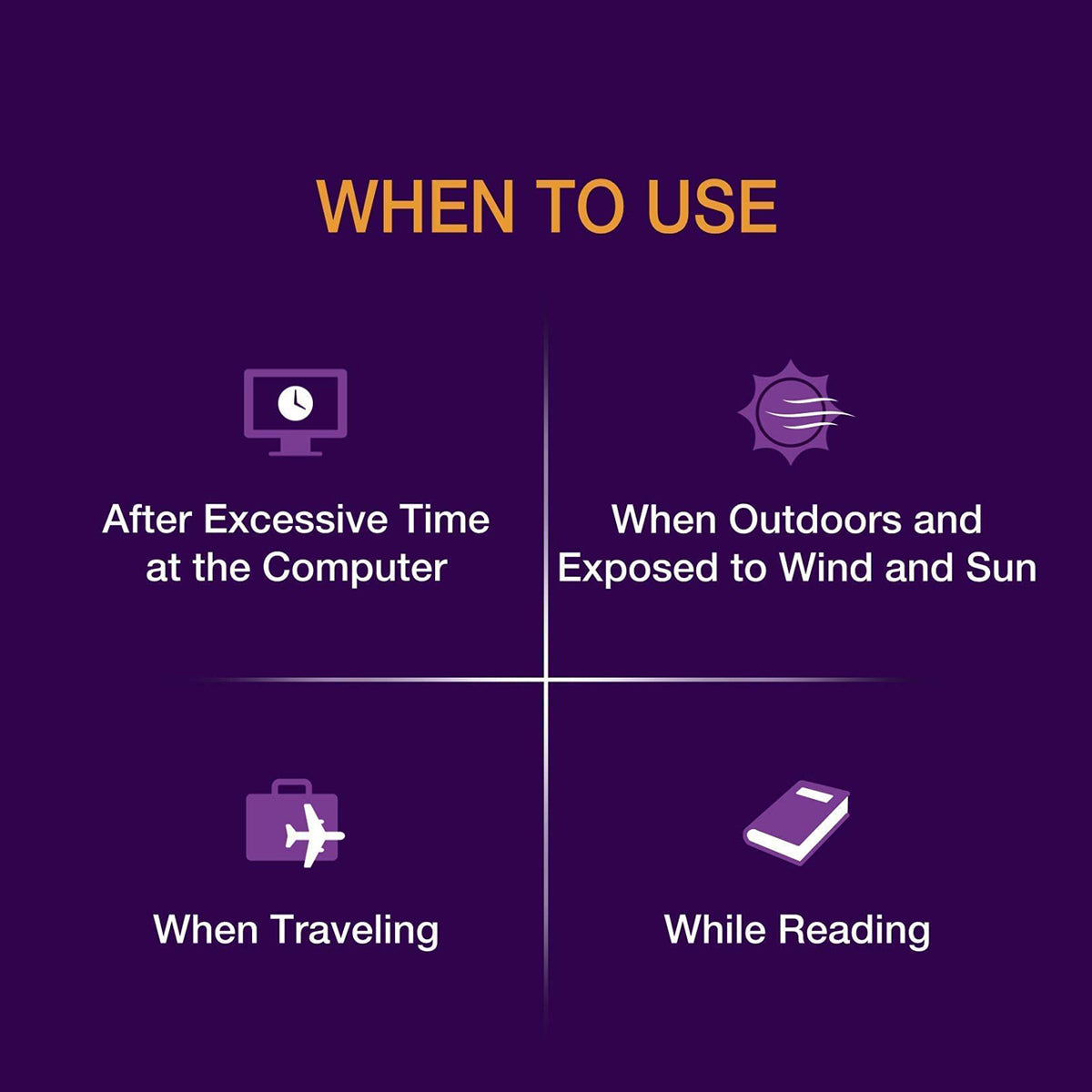 The purple graphic titled When to Use features four sections with icons: After Excessive Computer Time, Outdoors with Wind and Sun Exposure, Traveling, and While Reading. GenTeal Tears by Alcon provides dry eye relief with a sensitive formula in convenient single-use vials.