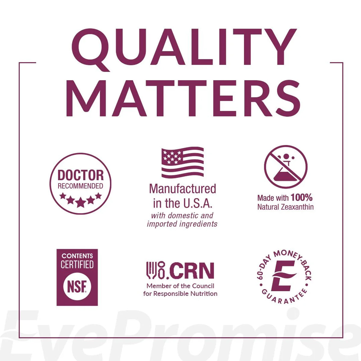 The EyePromise Macular Health Complete AREDS 2 Multivitamin (60ct) is highlighted by Quality Matters, featuring the icons: Doctor Recommended, Manufactured in the U.S.A., Made with 100% Natural Zeaxanthin, Contents Certified NSF, a CRN Member, and offers a 60-Day Money-Back Guarantee.