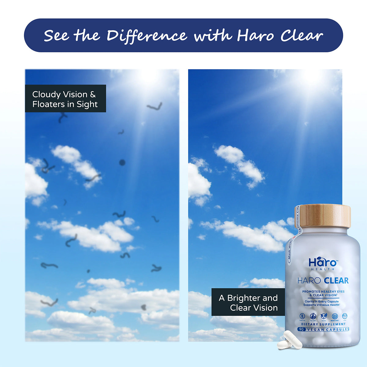 A split image shows a cloudy blue sky with eye floaters on the left and a clear sky on the right. Below is a bottle of Haro Clear Eye Floaters and Vitreous Health Formula (90ct) by Haro Health, featuring AREDS 2 nutrients. Text reads See the difference with Haro Clear.