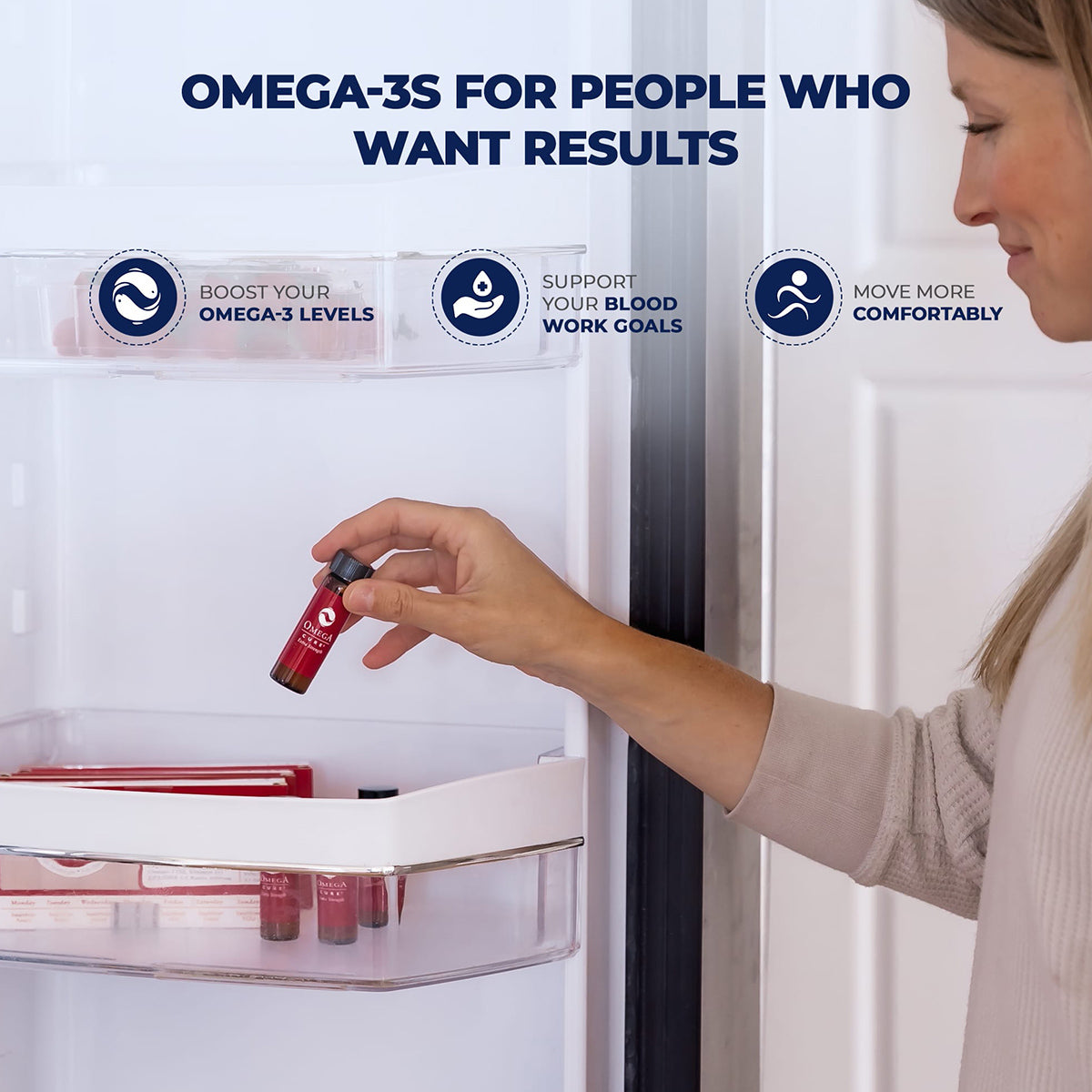 A person is putting a small red bottle of Omega Cure Extra Strength Fresh Liquid Omega in a fridge door. Text reads OMEGA-3s FOR PEOPLE WHO WANT RESULTS, with icons for boosting Omega-3 levels, supporting blood work, and ensuring comfortable movement. Brand: Omega 3 Innovations.