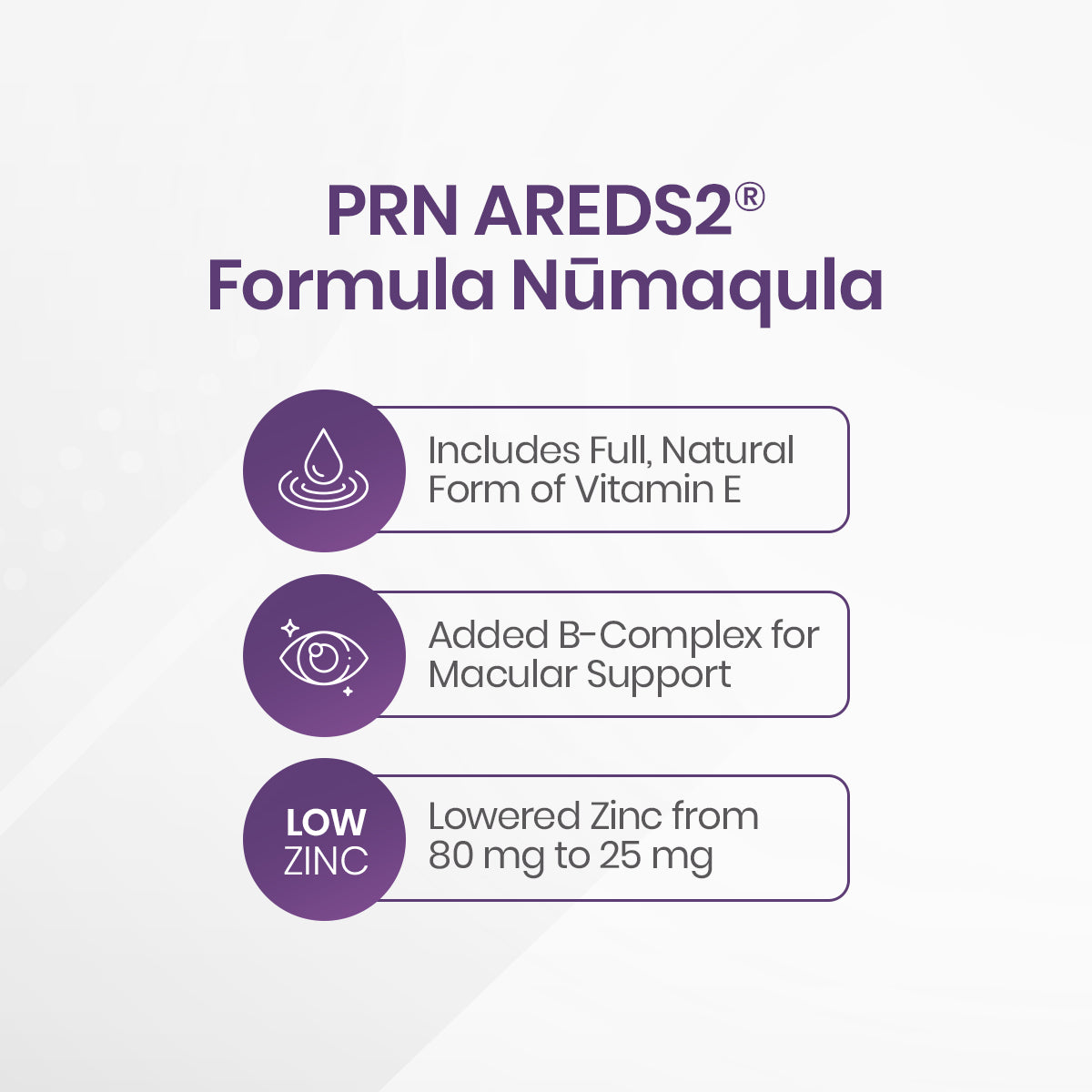 Infographic for PRN nūmaqula Vitamin, highlighting ocular health with natural Vitamin E, added B-Complex, and reduced zinc (25 mg from 80 mg). Features eye care icons on a light background.