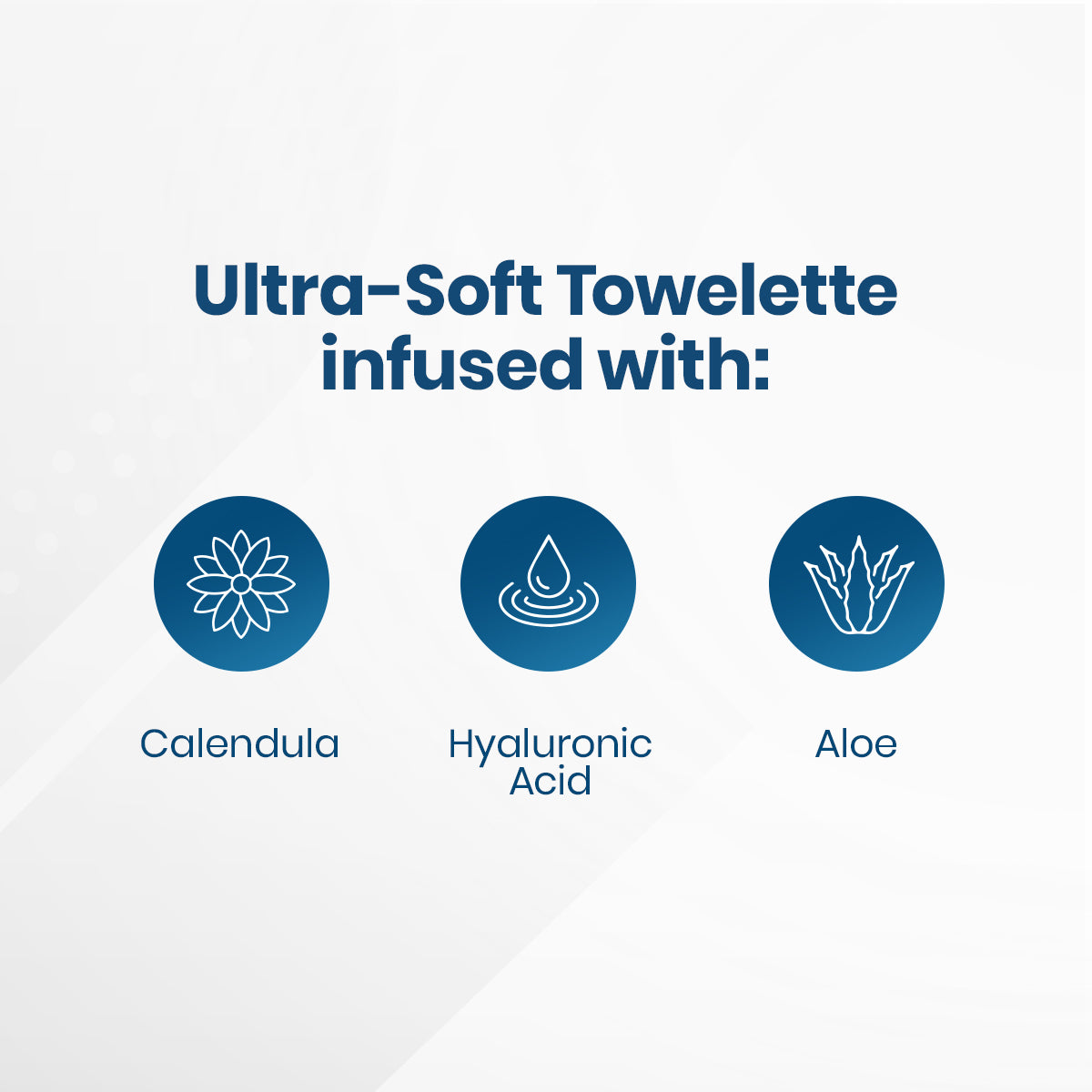 Eyes are the Storys Refreshing Towelettes Wipes, infused with Calendula, Hyaluronic Acid, and Aloe, perfect for gentle ocular hygiene. Blue icons illustrate each ingredient: a flower for Calendula, a droplet for Hyaluronic Acid, and aloe leaves on a light background.