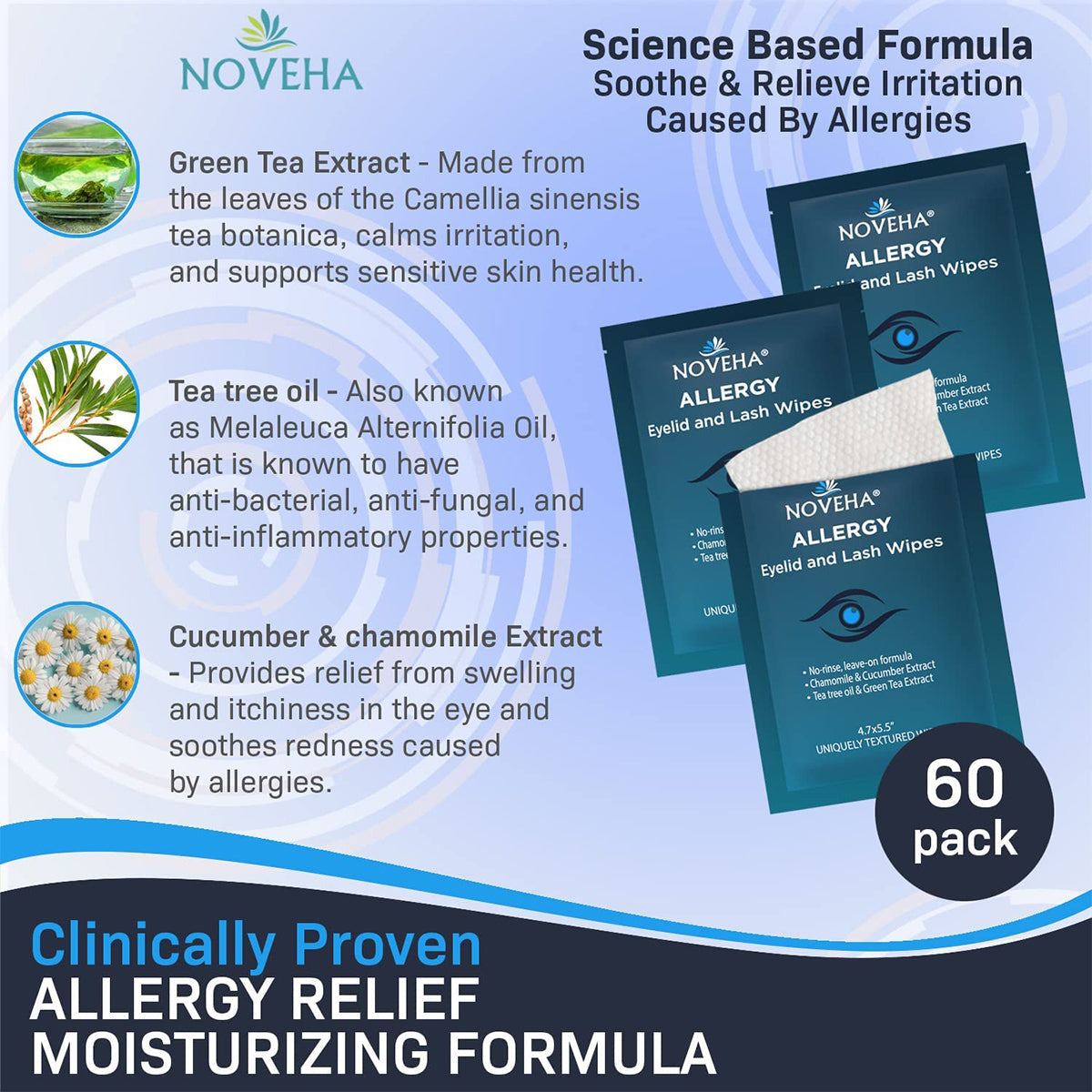 The Noveha Allergy Relief Eyelid Wipes (60ct) feature a natural formula enriched with green tea extract, tea tree oil, cucumber, and chamomile for soothing skin and providing antibacterial relief. Theyre hypoallergenic and clinically proven for effective care.