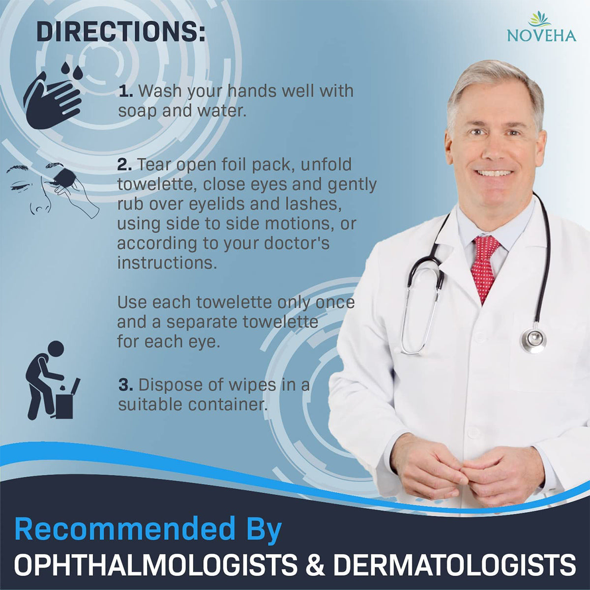 A male doctor in a white coat stands next to directions for using Noveha Allergy Relief Eyelid Wipes with Tea Tree Oil (60ct). Steps: wash hands, apply hypoallergenic natural wipes on closed eyes, dispose of used wipes. Text: Recommended by Ophthalmologists & Dermatologists.