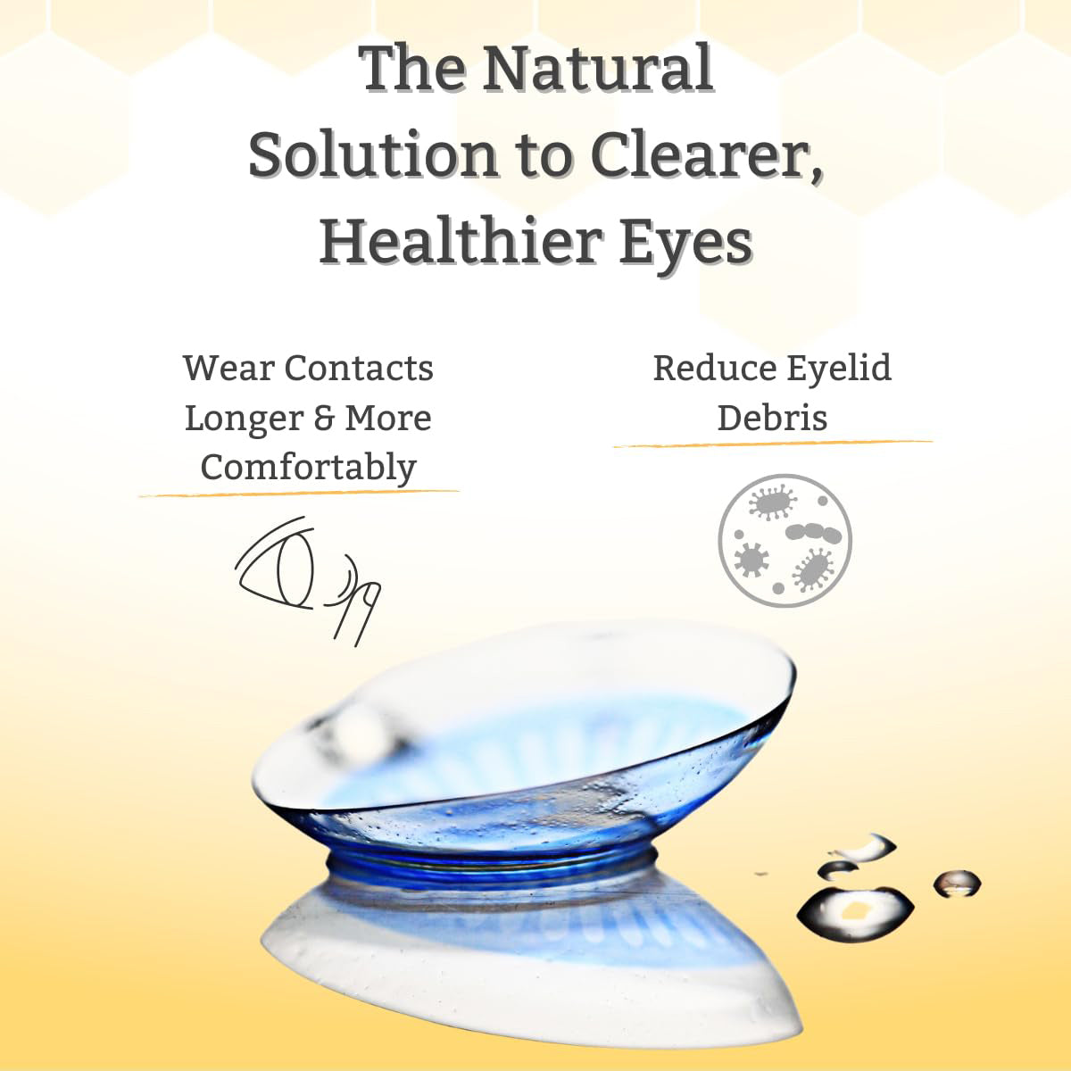 A close-up of a contact lens on a reflective surface with water droplets. Text reads: TearRestore NeutraWipe Eco Manuka Honey Eyelid Wipes for Clearer, Healthier Eyes. Perfect for sensitive eyes, wear contacts longer comfortably while reducing eyelid debris with related icons.