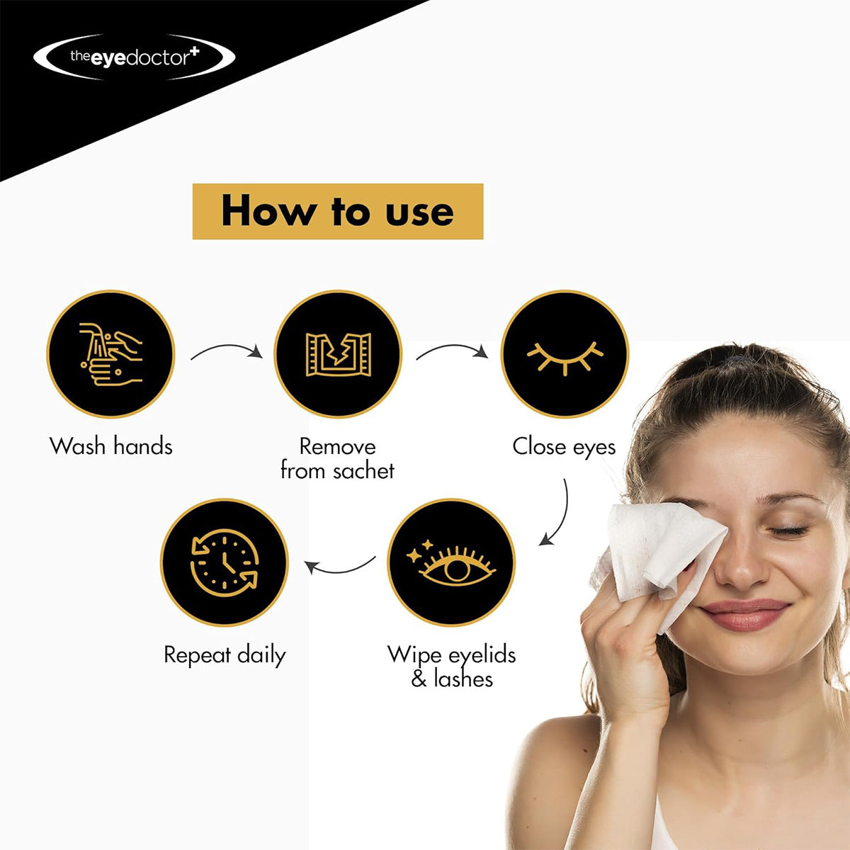An instructional graphic titled How to Use shows steps for eyelid hygiene with The Eye Doctor Biodegradable Eyelid Wipes: wash hands, remove a wipe from sachet, close eyes, wipe eyelids and lashes, repeat daily. A smiling person uses the wipes.