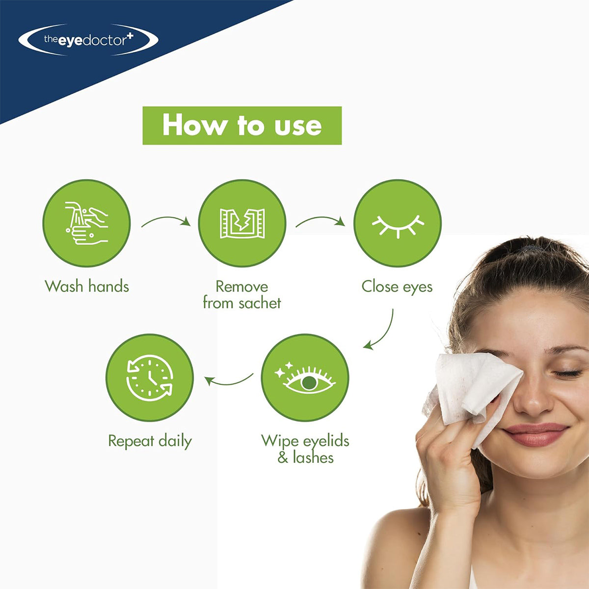 A smiling woman holds The Eye Doctor Tea Tree Oil Lid Wipe to her eye. Steps for managing blepharitis: Wash hands, Remove from sachet, Close eyes, Wipe eyelids & lashes, Repeat daily. The Eye Doctor logo is visible in the top left corner.