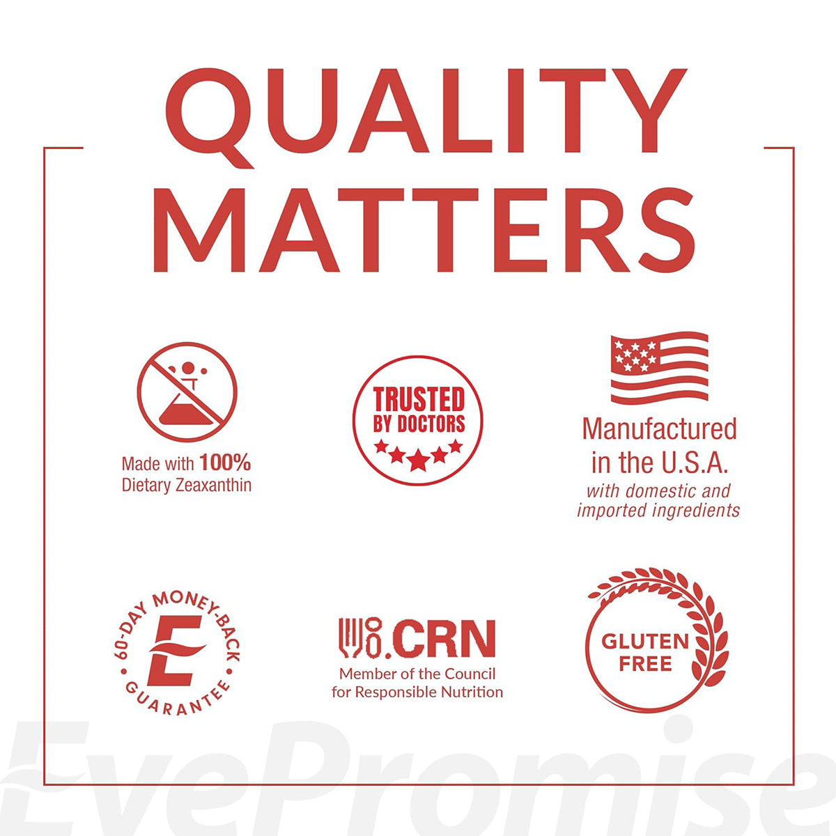 The EyePromise DVS Eye Vitamin for Diabetic Retinopathy includes icons for 100% dietary zeaxanthin, doctor trust, USA manufacturing, a 90-day money-back guarantee, CRN membership, and gluten-free assurance. Headline: QUALITY MATTERS.