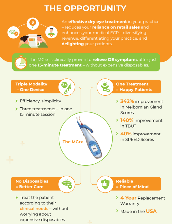 OcuSci MGrx All-in-One Dry Eye Treatment Device (Heat, Debride, Expression)