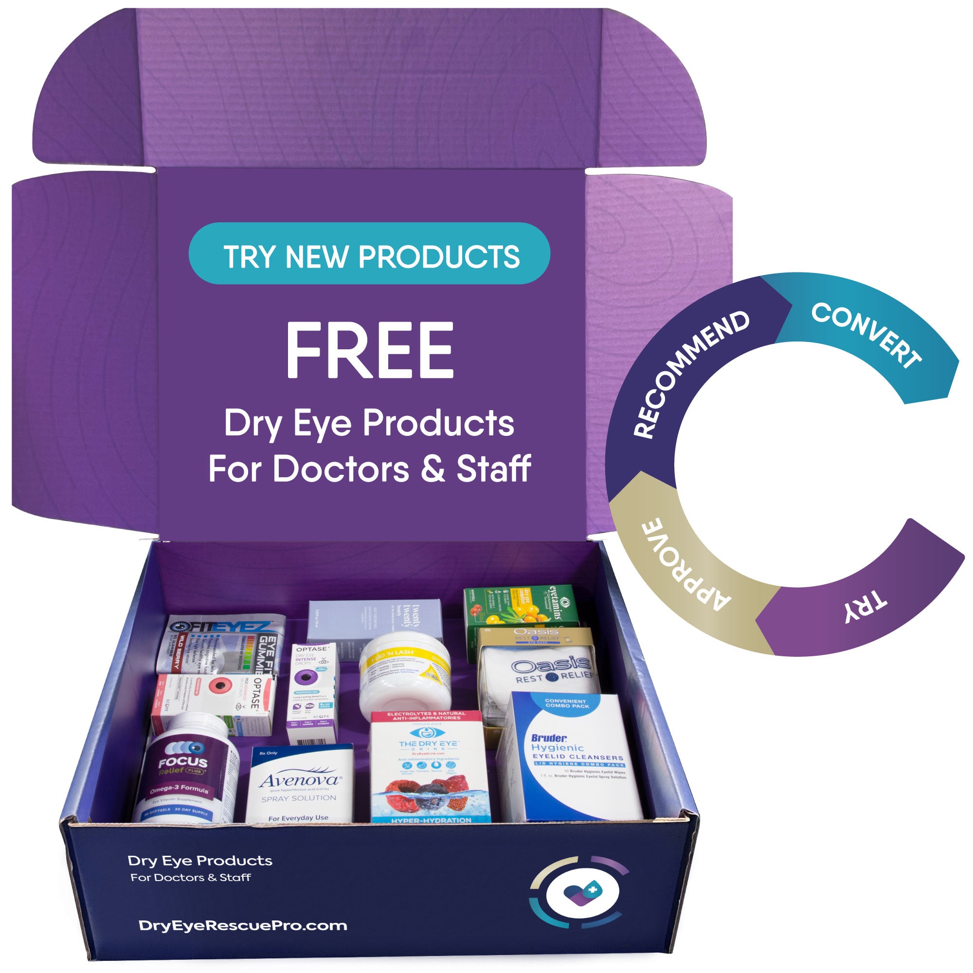 An open box displays DryEye Rescues purple-lidded TRY NEW PRODUCTS FREE DryEye Rescue Pack - Summer 2022 bundle for doctors and staff, with a circular diagram featuring RECOMMEND, CONVERT, TRY, and APPROVE, illustrating the journey from rescue packs to online sales.