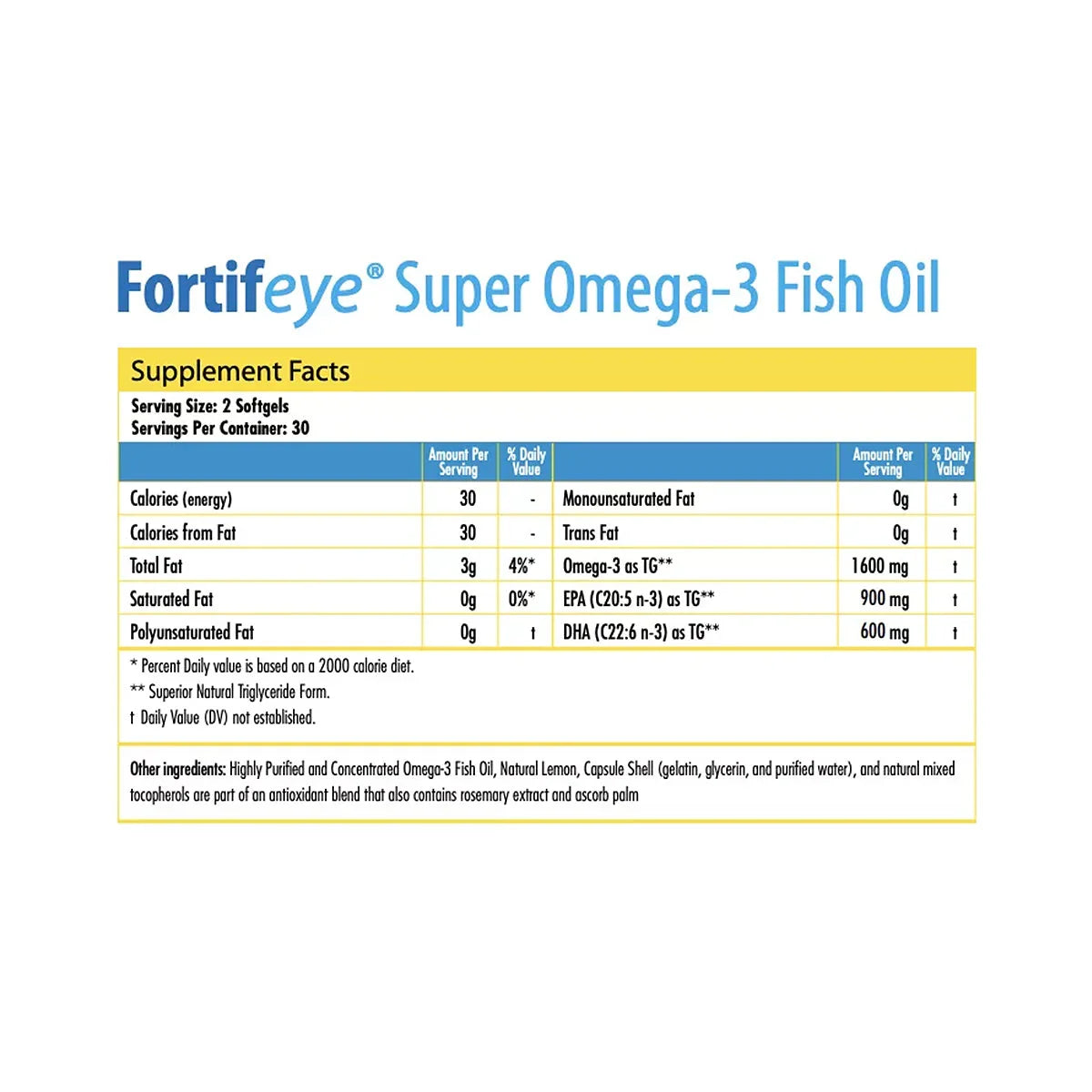 Fortifeye Super Omega-3 Fish Oil (60ct)
