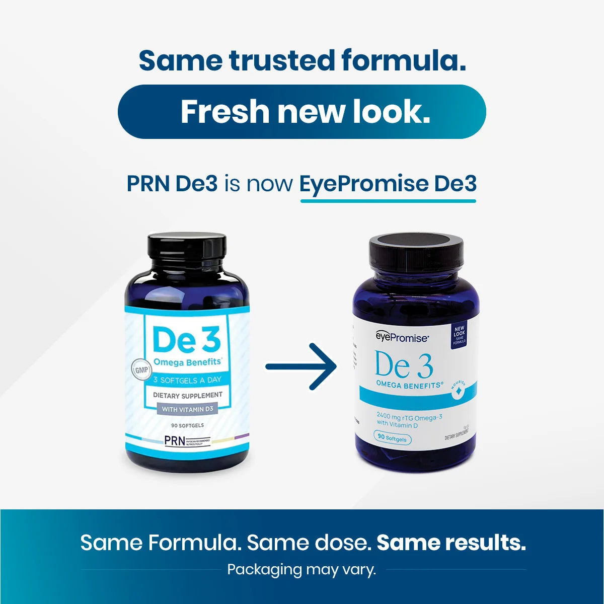 PRN DE3 Dry Eye Omega Benefits Softgels