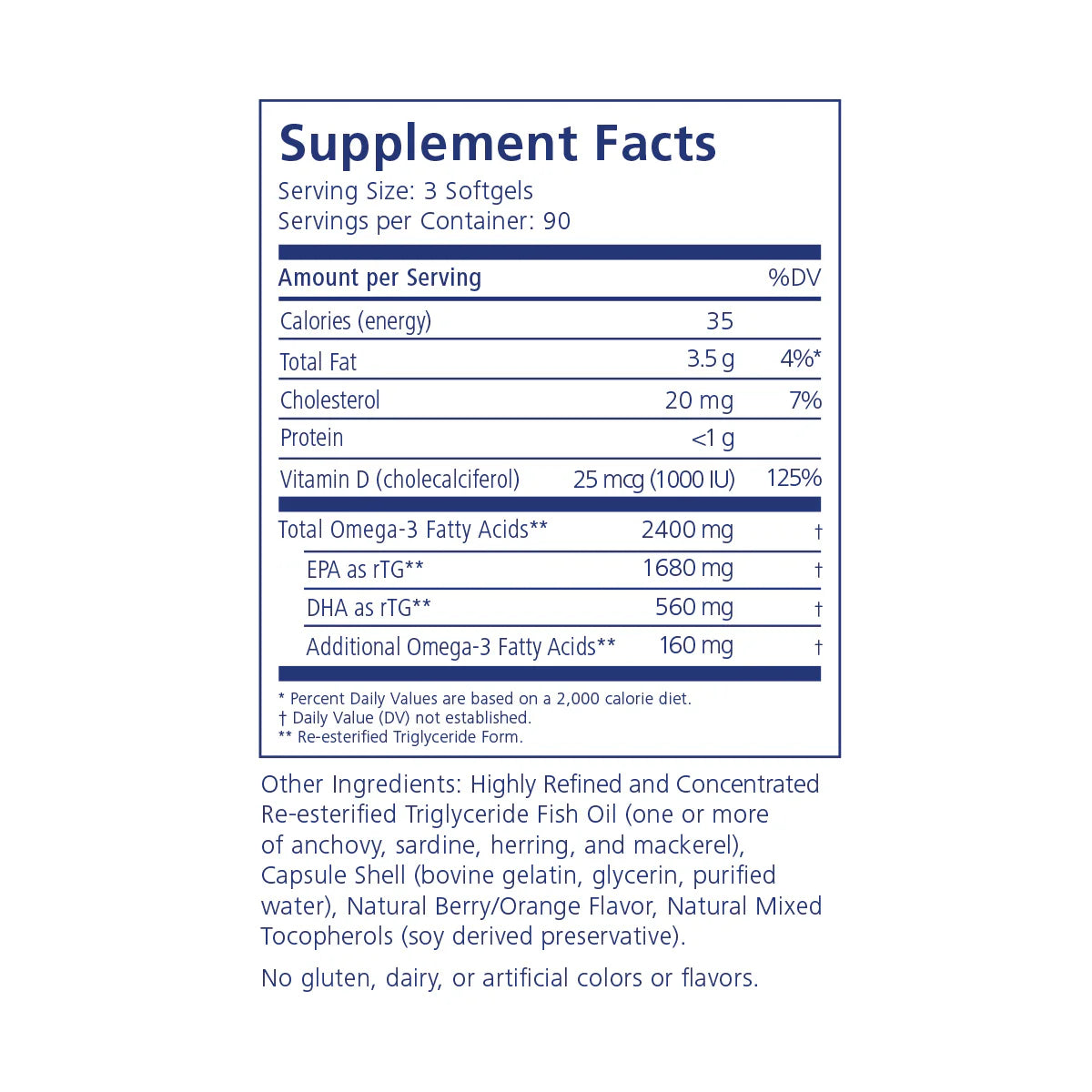 PRN DE3 Dry Eye Omega Benefits Softgels