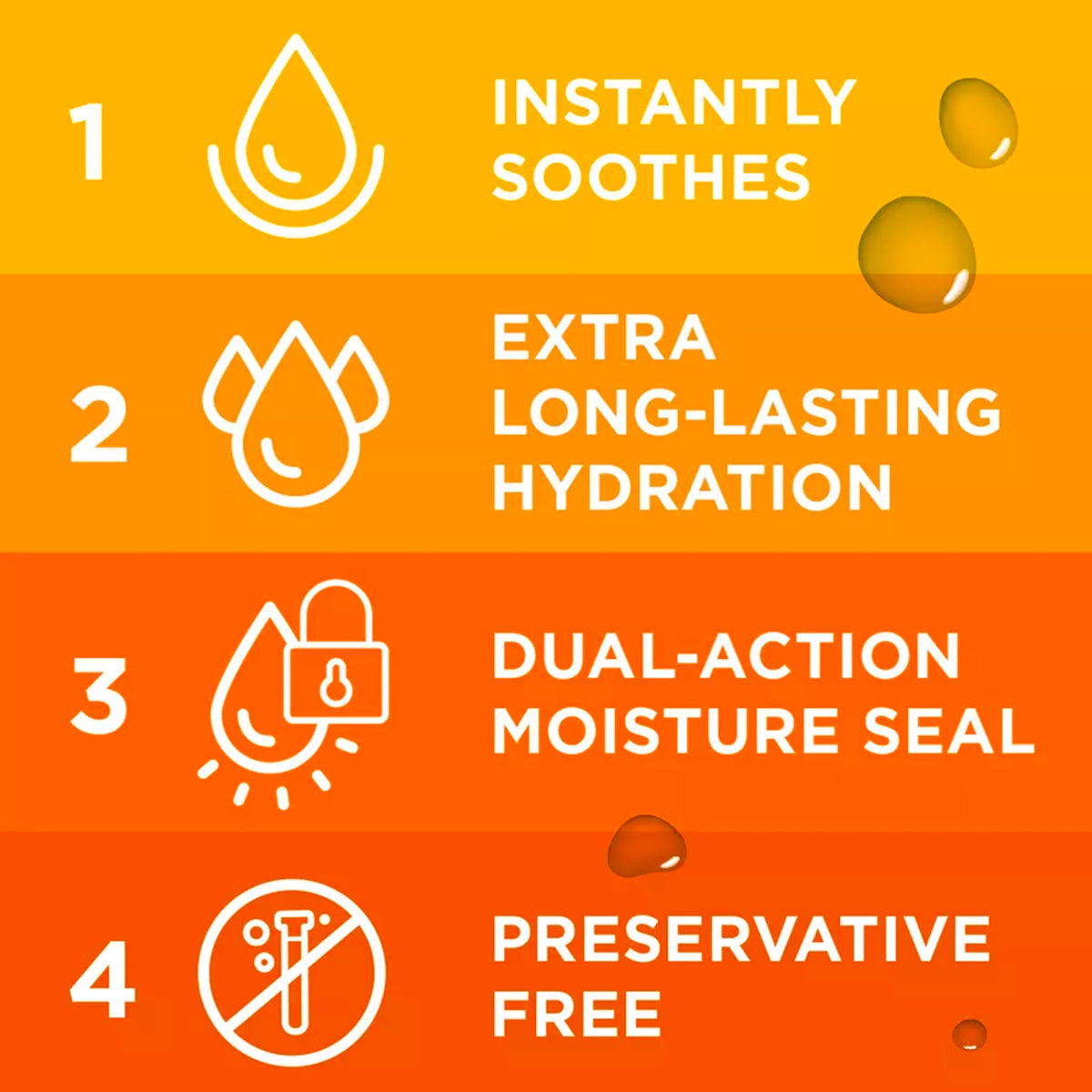 Blink Triple Care 3 in 1 Lubricating Eye Drops