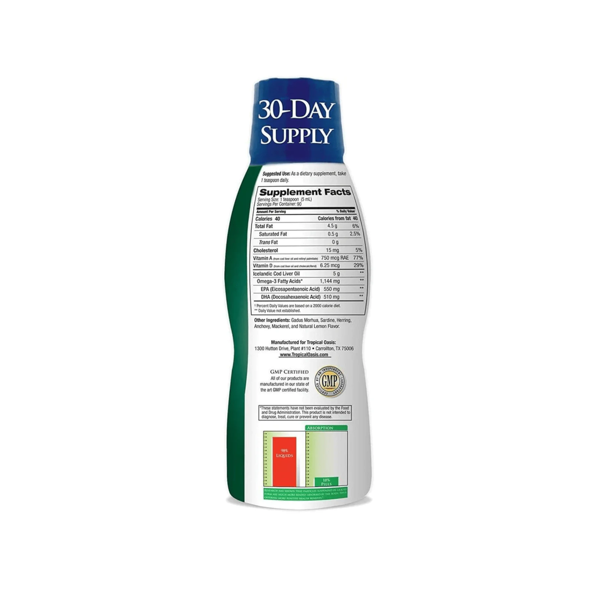 The Tropical Oasis Cod Liver Oil 1144mg Omega-3 Liquid Supplement (16oz.) in a white and teal bottle, labeled 30-Day Supply, features supplement facts and Omega-3 benefits on the back. Black text includes a nutritional chart and quality seal. The curved design ensures fast absorption for optimal health support.