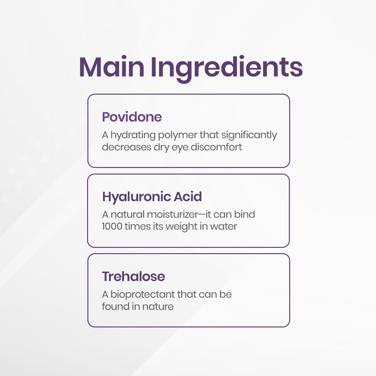 The image titled Main Ingredients showcases Povidone, Hyaluronic Acid, and Trehalose in Theas iVIZIA Sterile Lubricant Eye Drops. These ingredients provide preservative-free, extended hydration, moisturization properties, and serve as natural bioprotectants for this 0.17 fl oz (5ml) eye drop bottle.