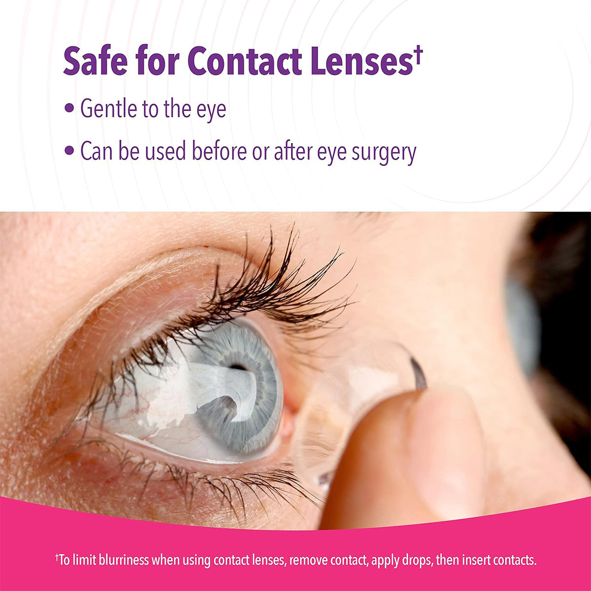 A person uses iVIZIA Sterile Lubricant Eye Drops by Thea with Safe for Contact Lenses text. Bullet points highlight its gentleness, dry eye relief, and suitability before or after surgery. Note advises removing lenses prior to application to minimize blurriness.